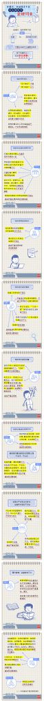 【廉政教育】一定之規(guī)•紀(jì)檢監(jiān)察干部必讀丨黨組織、黨的領(lǐng)導(dǎo)干部什么情形下會被問責(zé)？